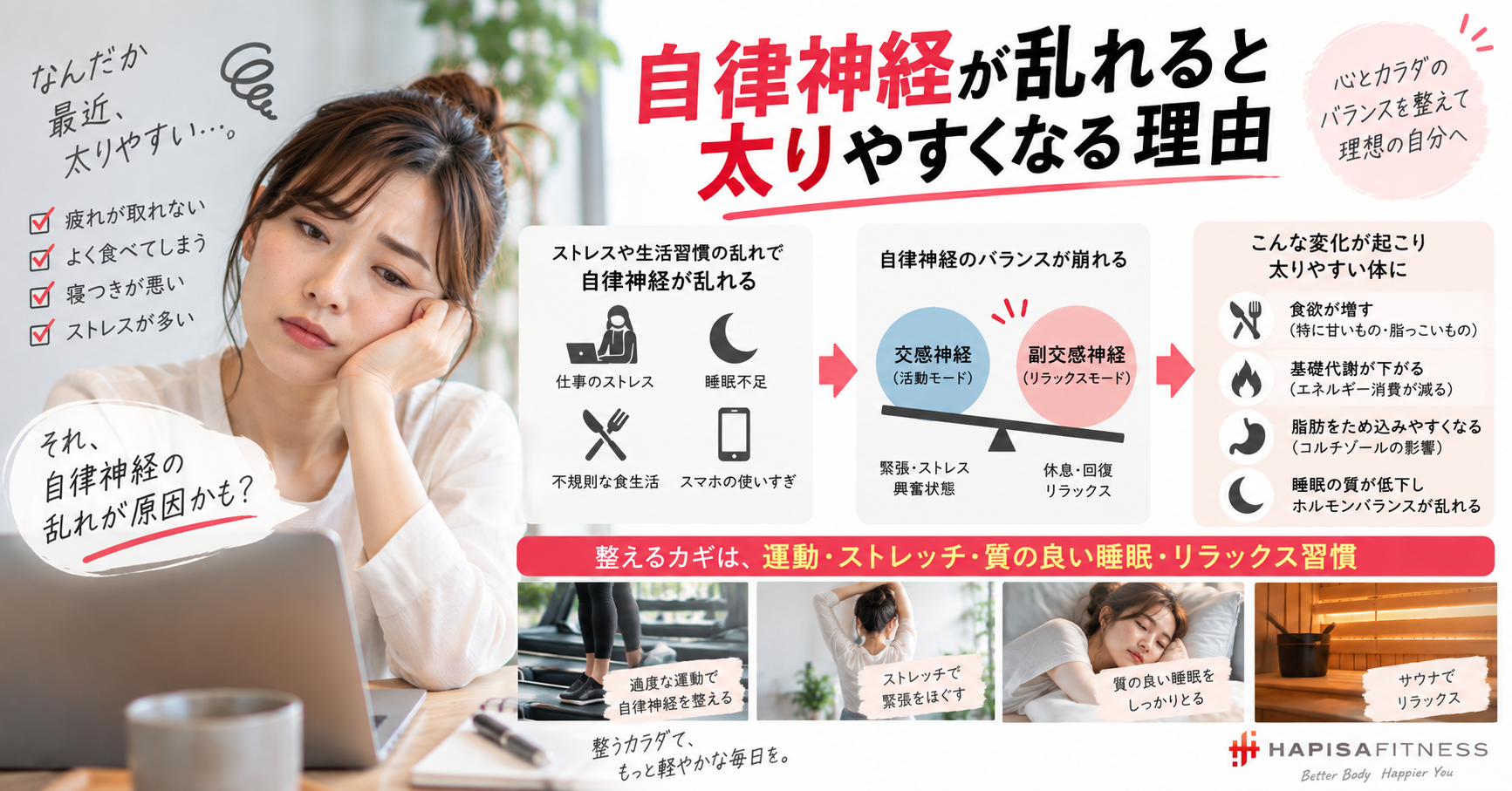 自律神経が乱れると太りやすくなる理由